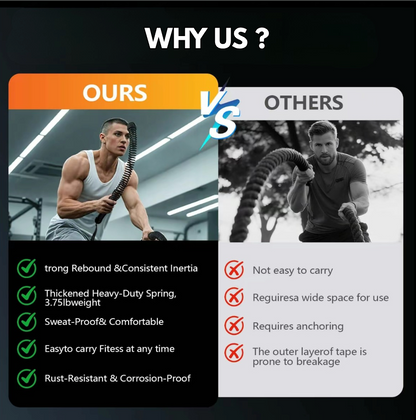 Aircord™ Cordless Battle Ropes